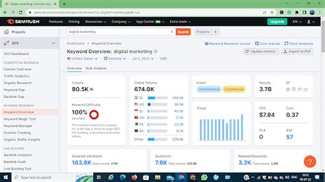 http www.semrush.com|semrush keyword.